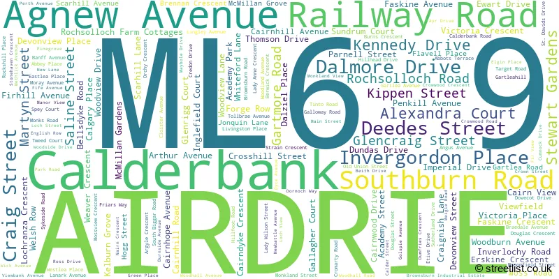 A word cloud for the ML6 9 postcode